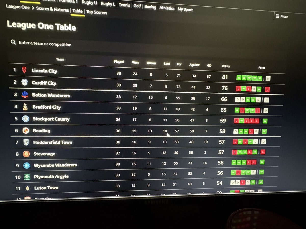 Andrew Ray tweet media