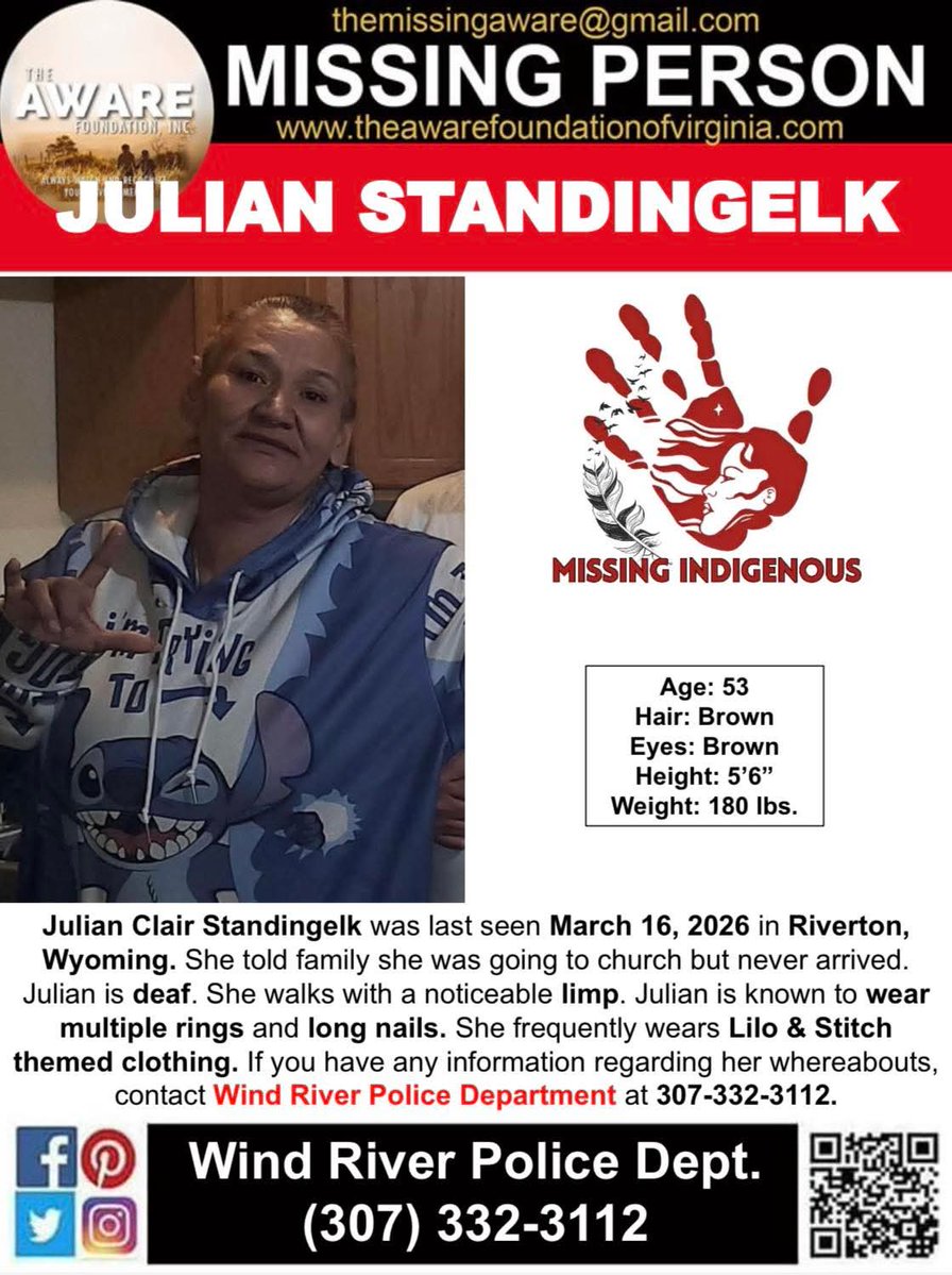 The AWARE Foundation tweet media