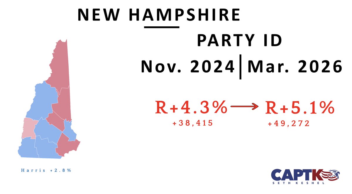 Seth Keshel tweet media
