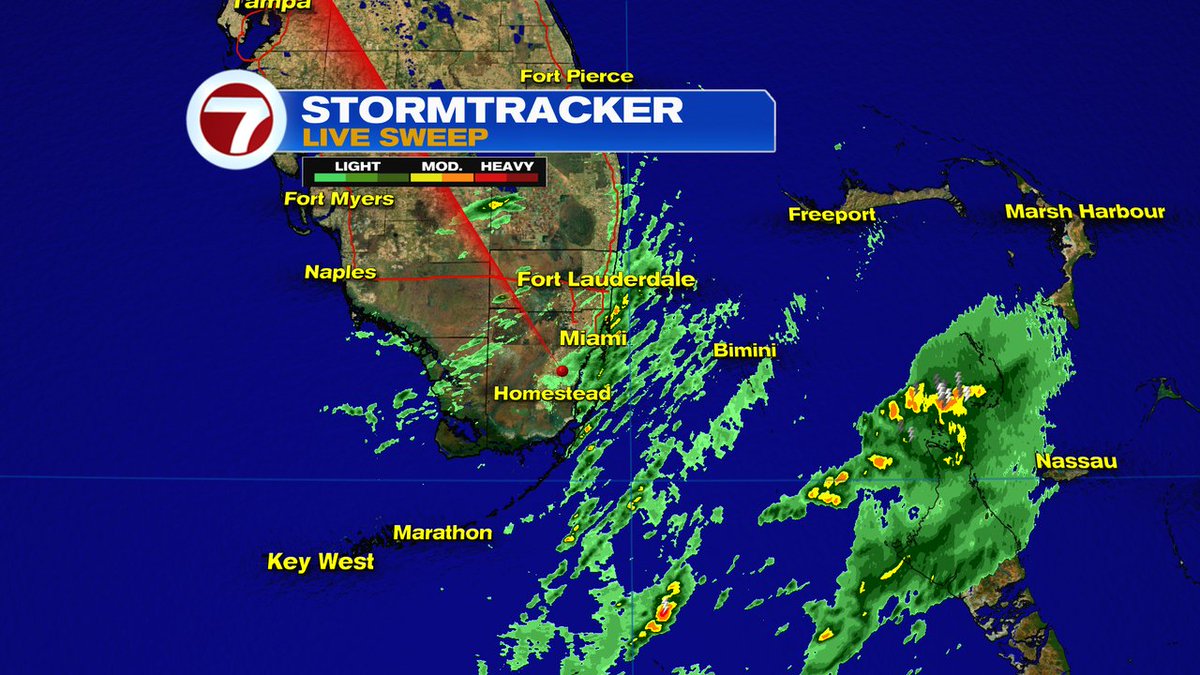 7 Weather tweet media