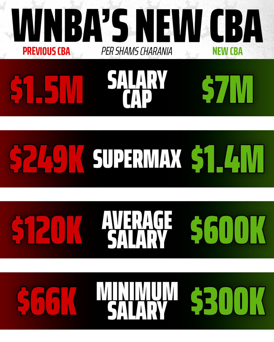 DraftKings tweet media