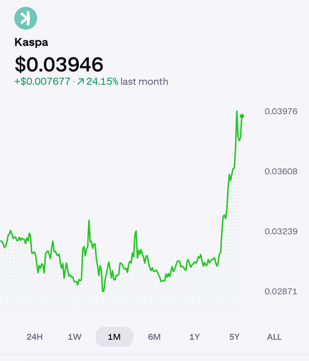 The Kaspa Onion ꓘ tweet media