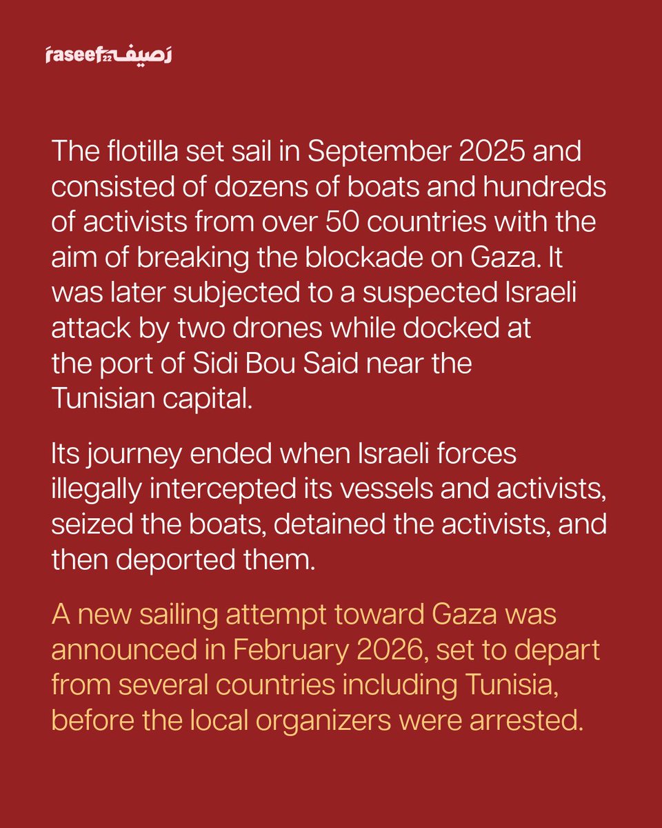 Raseef22 English tweet media