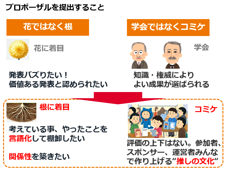 小泉岳人 tweet media