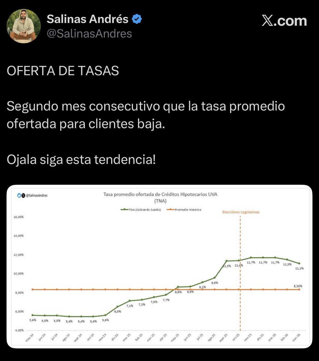 Ariel Sbdar tweet media