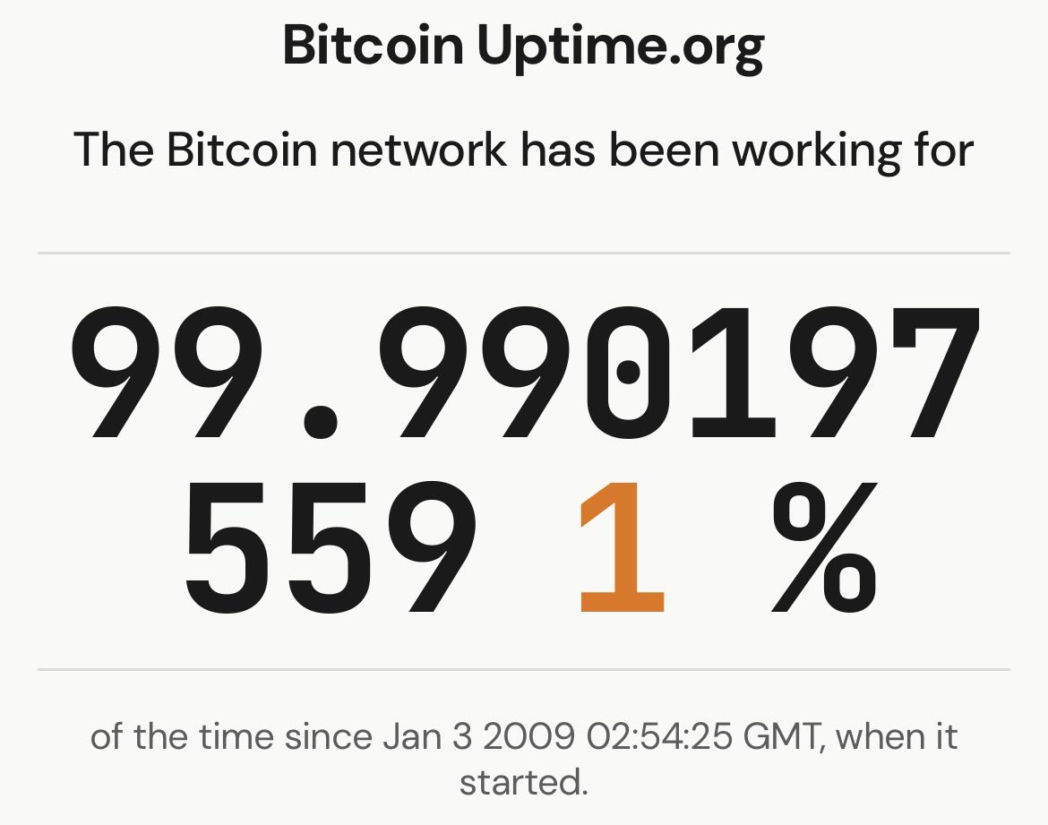 BitMaster ⚡️ tweet media