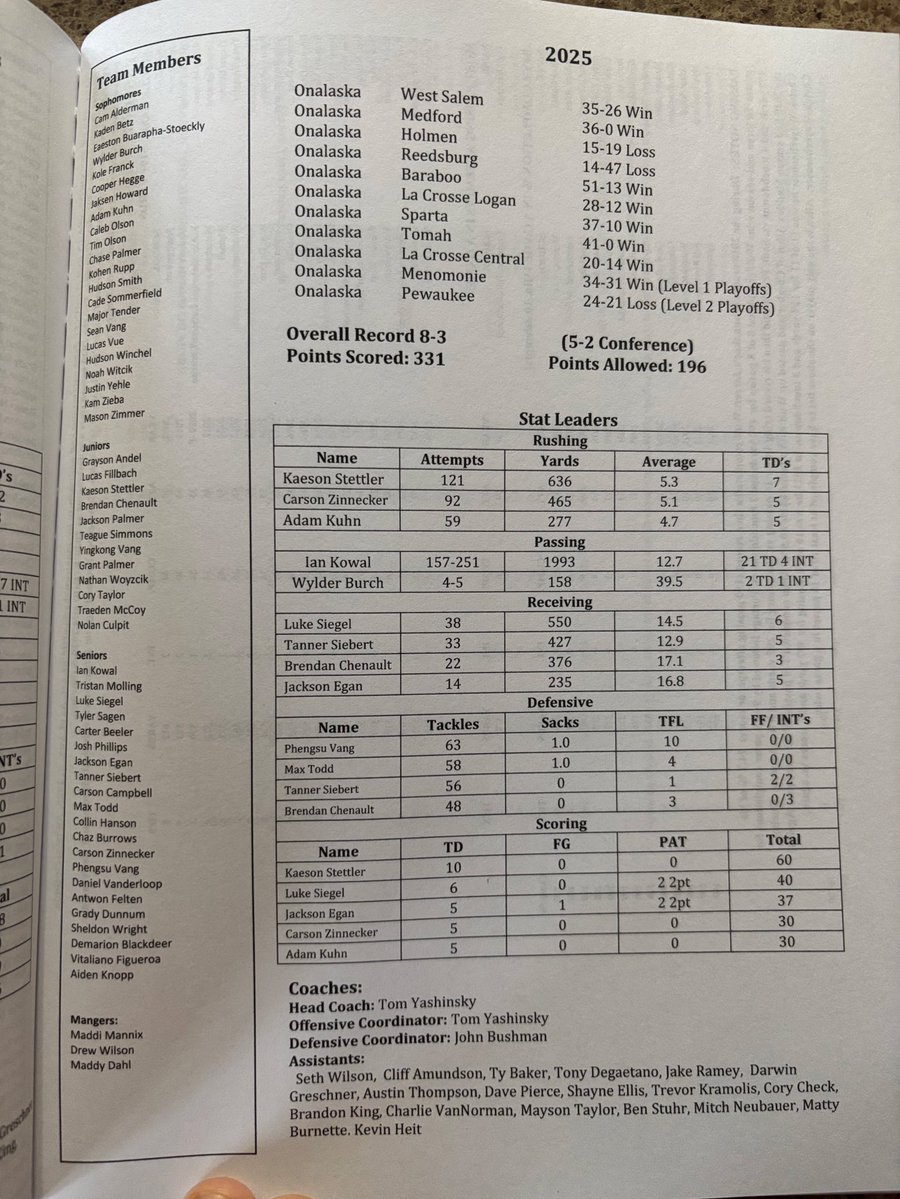 Coach Tom Yashinsky tweet media