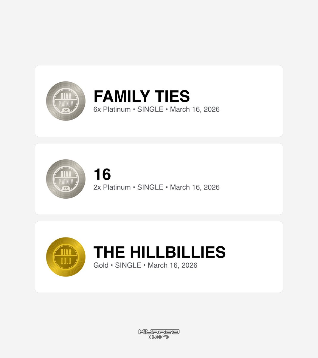 Keem Streams tweet media