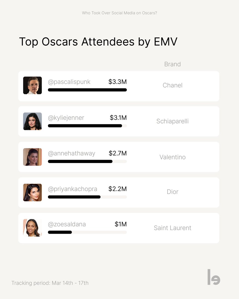 eitakylie tweet media