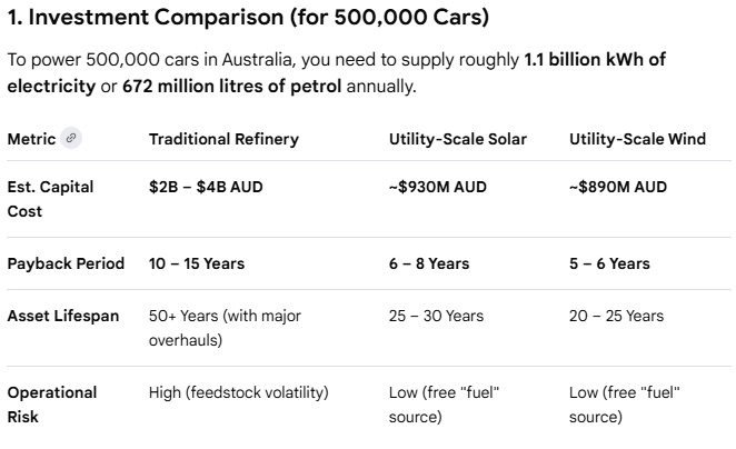 Nirgal451 🇦🇺🇺🇦 tweet media