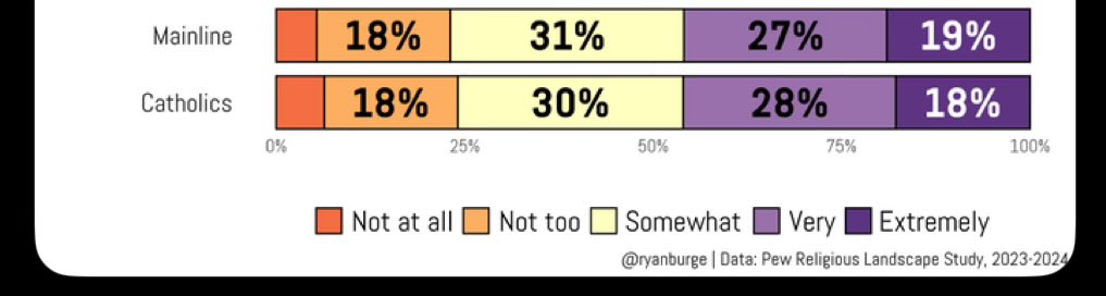 Elijah Mack | Author of "Free, Naturally" (soon?) tweet media
