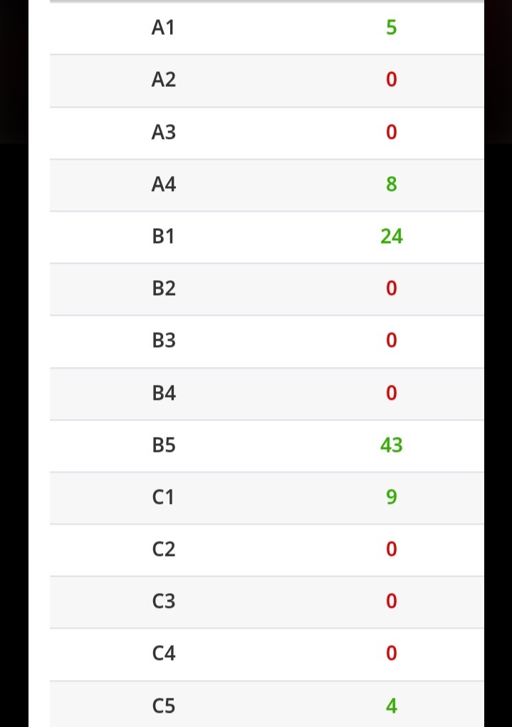 JDI องค์กรลับจุงดัง (Slow) tweet media