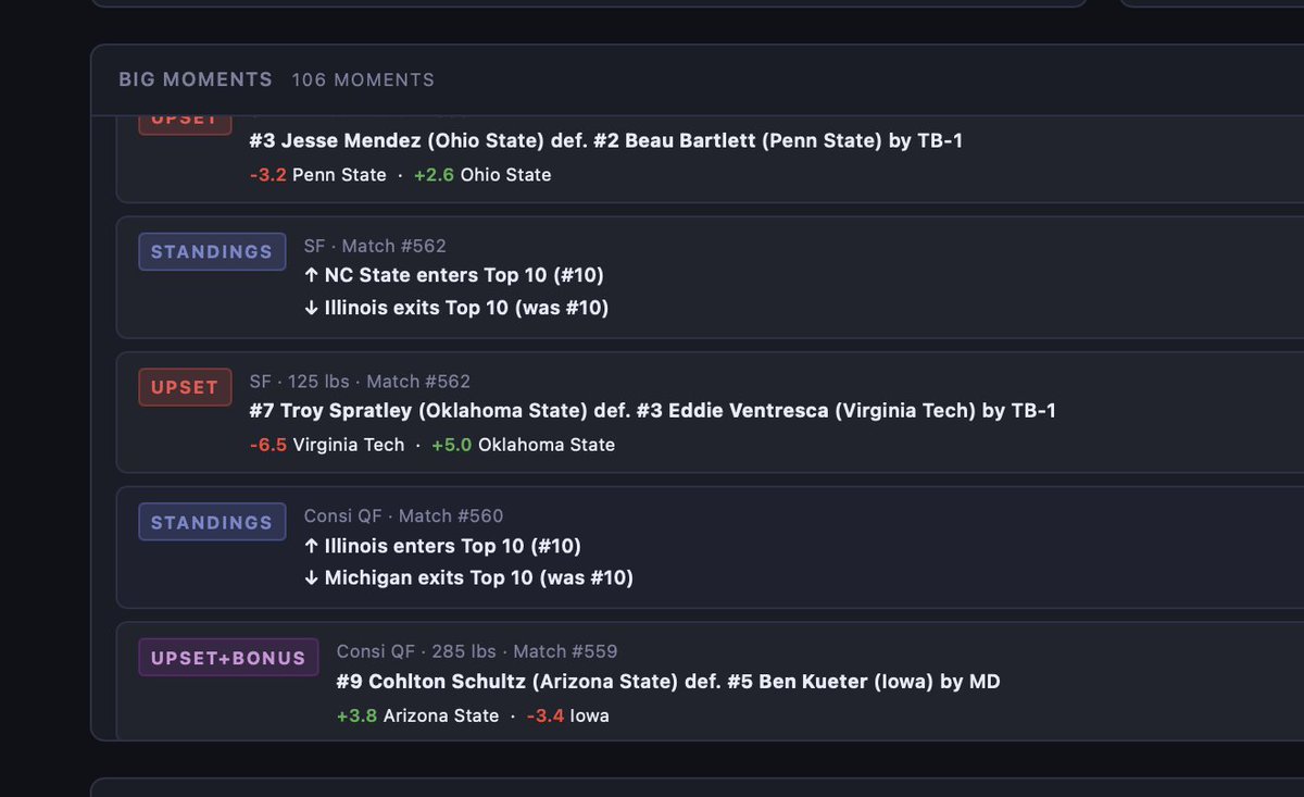 MatSavant tweet media