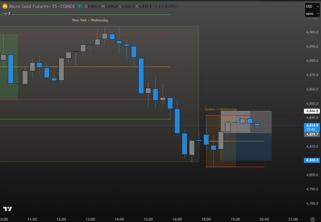 We₿₿y tweet media