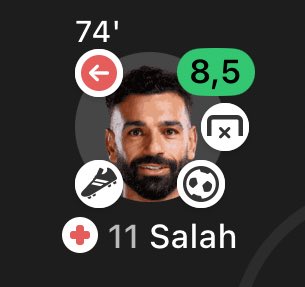 Salah recreando el meme 😭😭