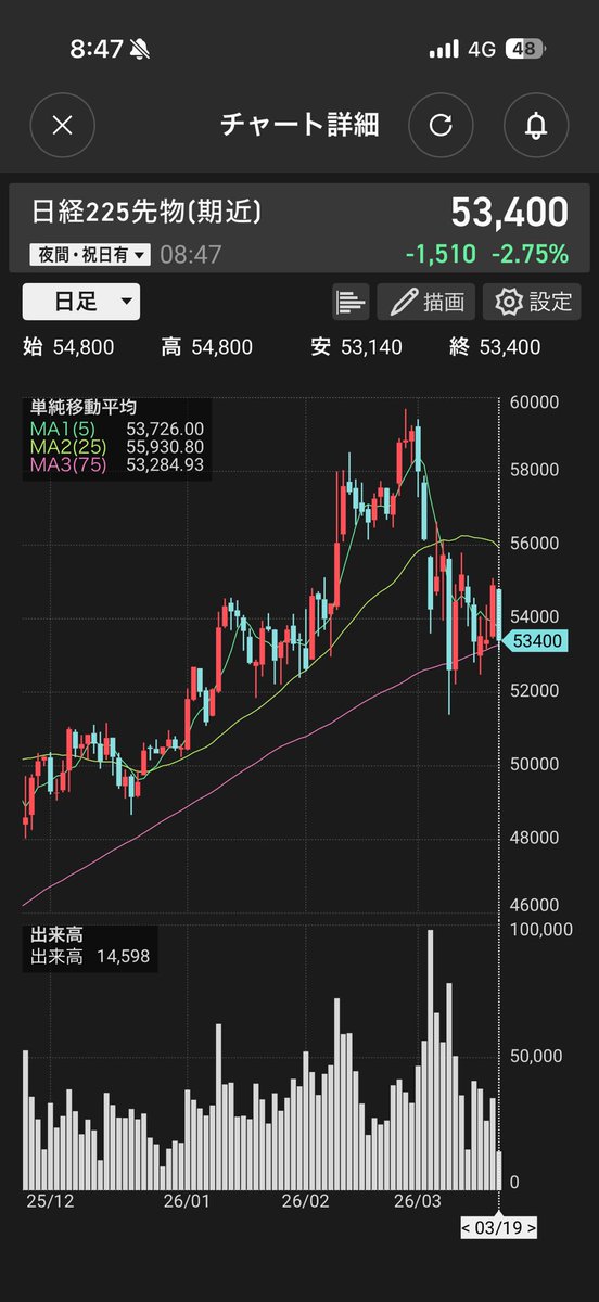 セミリタイア予定の薬剤師 tweet media