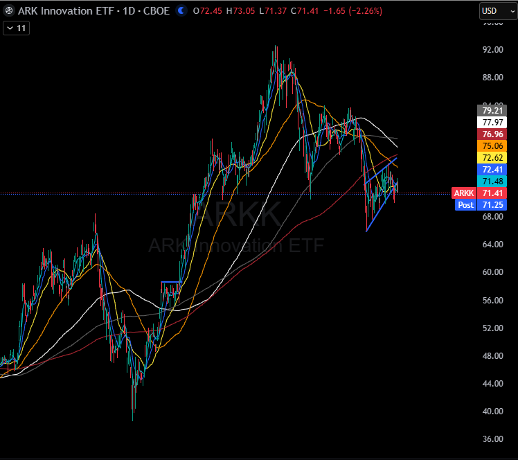 Ariel Hernandez tweet media