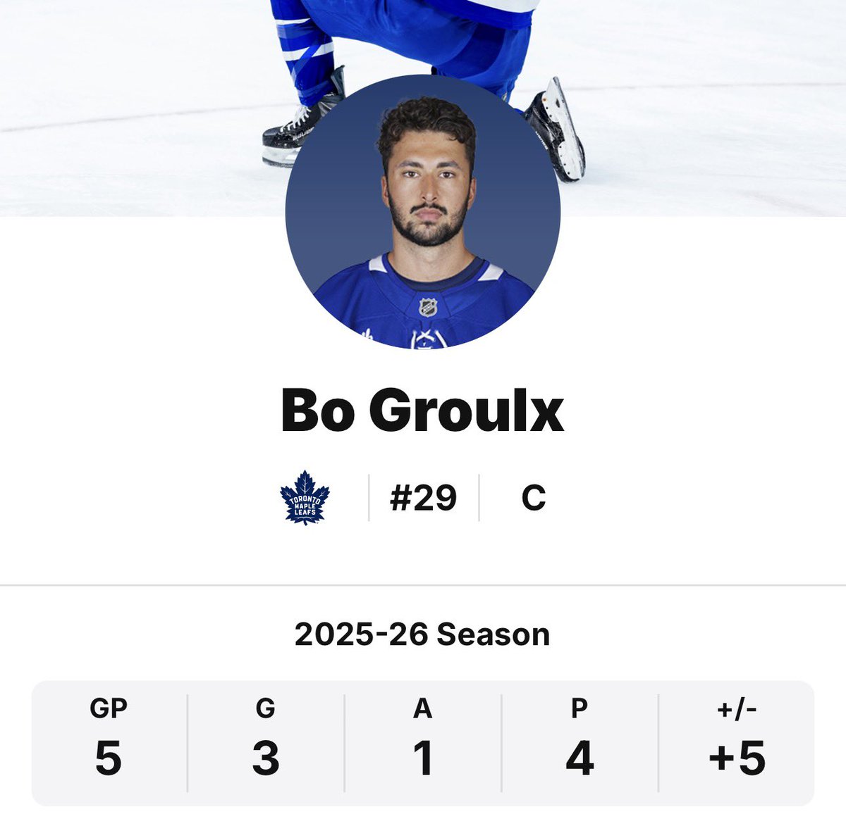 Leafs Papi tweet media