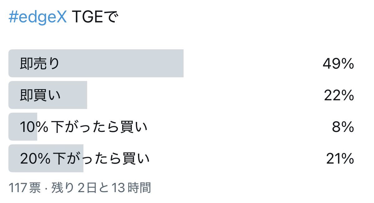 まーふぃー＠ビットコイン tweet media