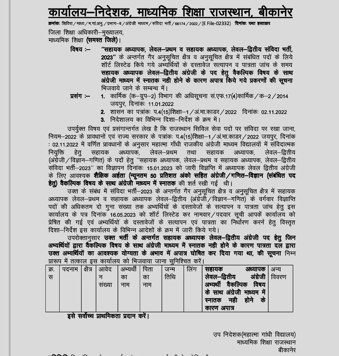 Satyendra tweet media