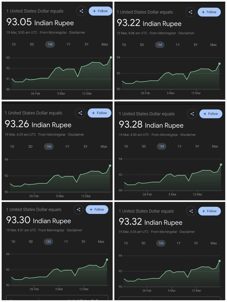 Indian Youth Congress tweet media
