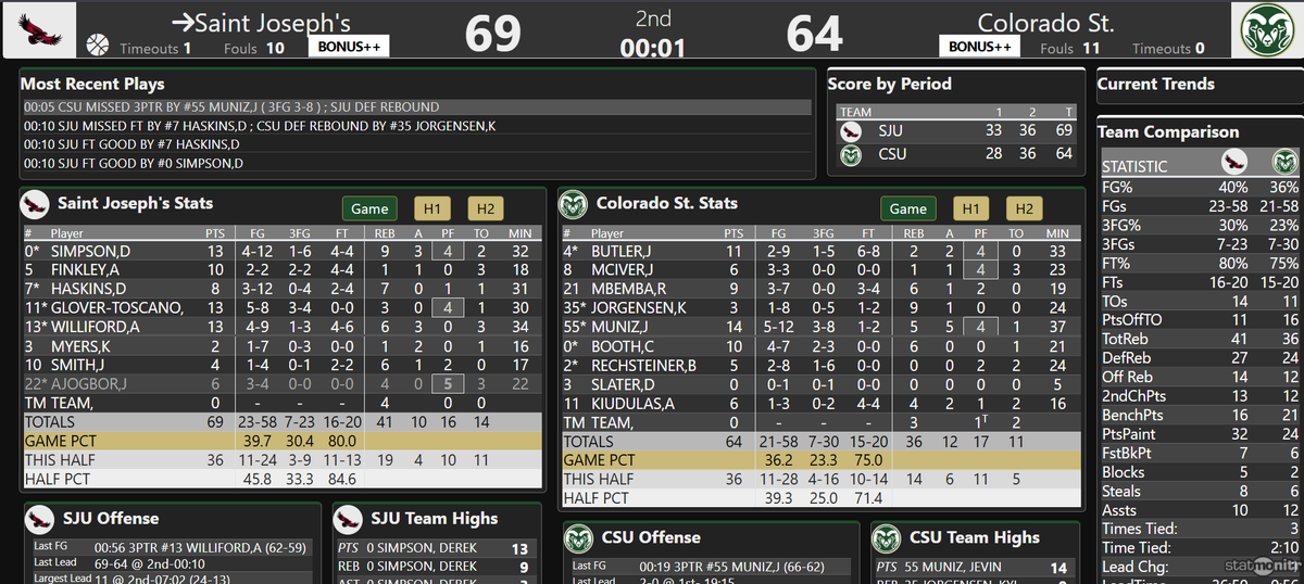 Kevin Lytle tweet media