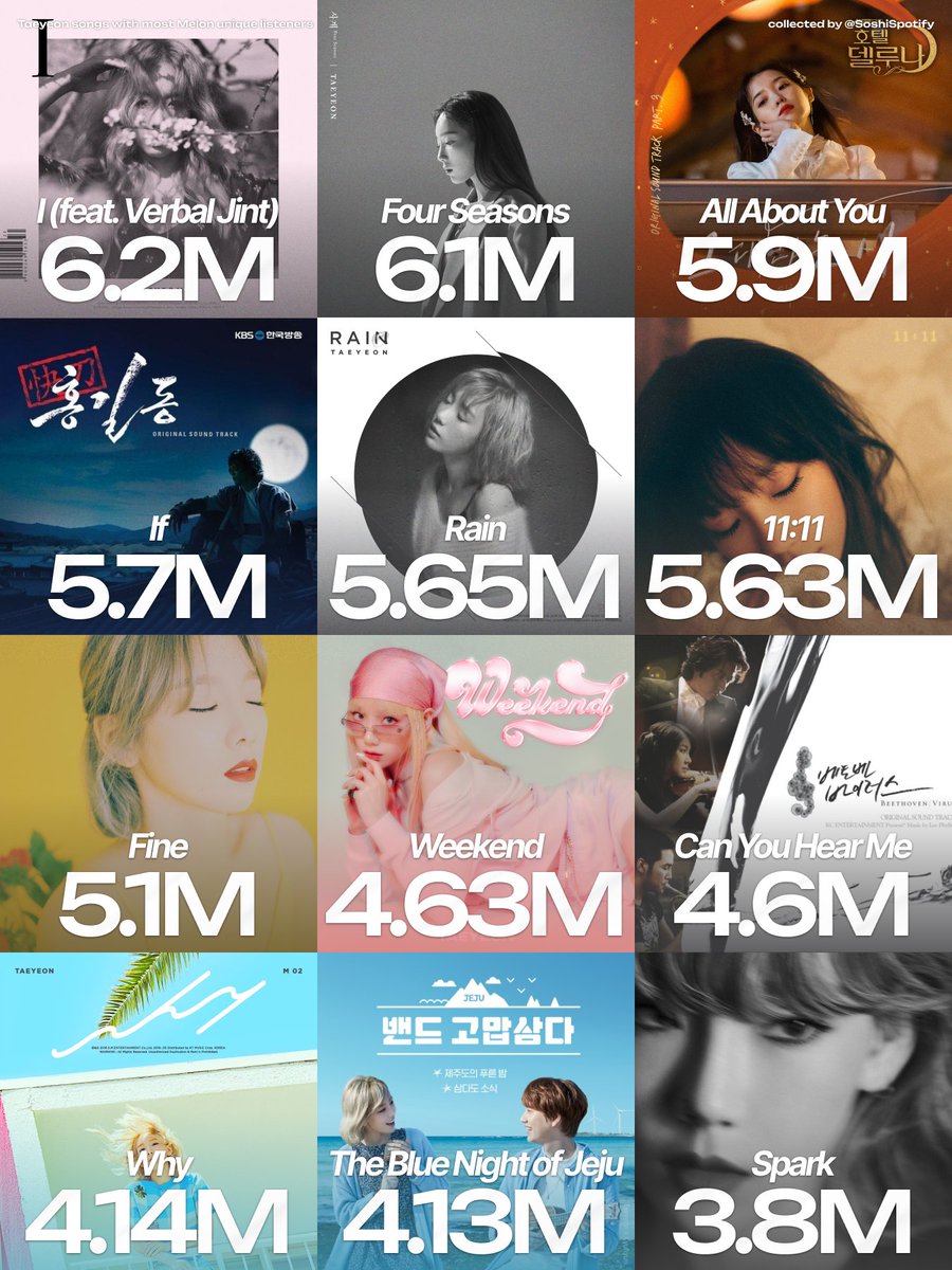 SNSD Spotify tweet media