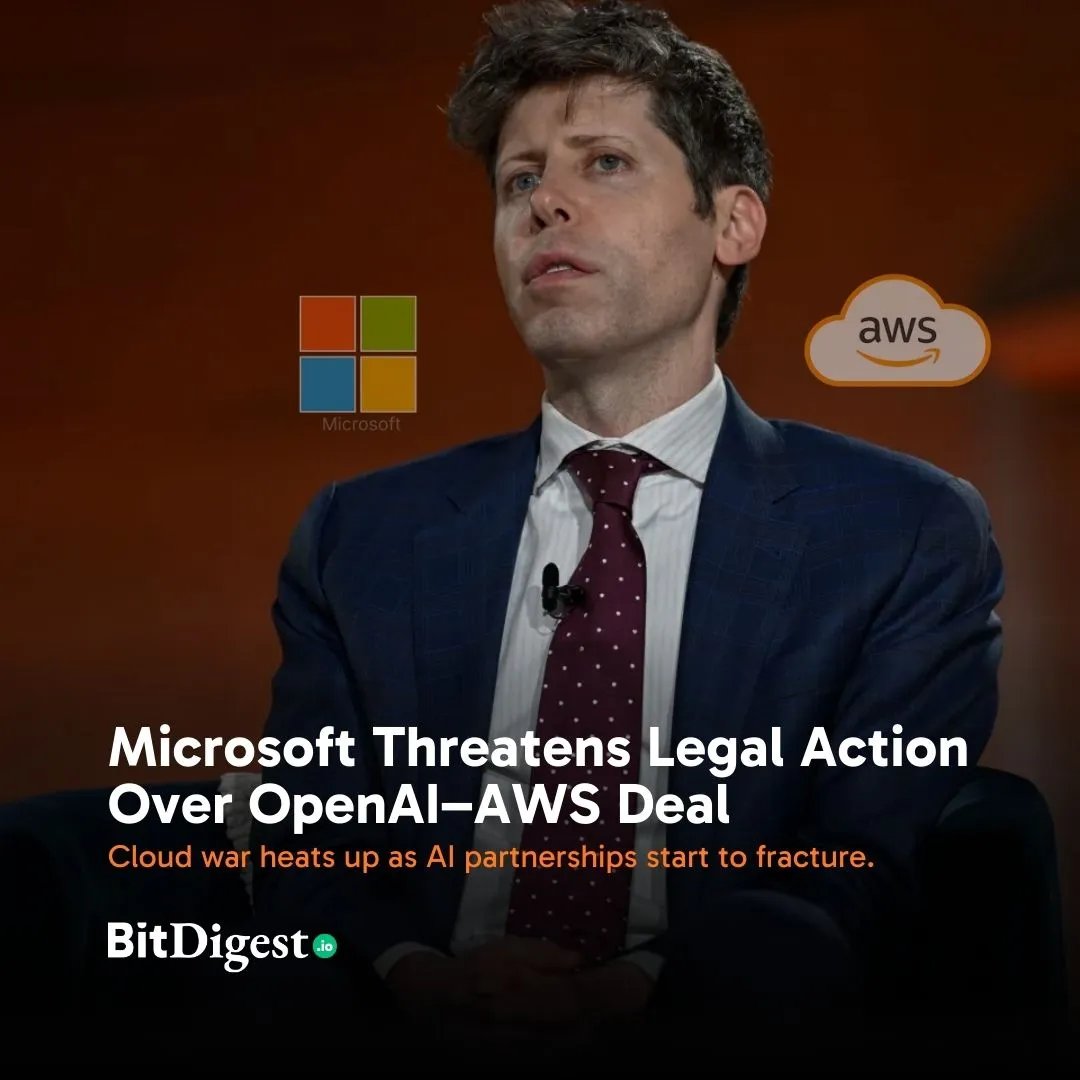 BitDigest.io tweet media