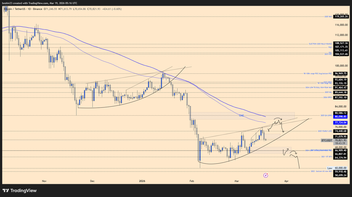 CRYPTOKNIGHT 💵 tweet media