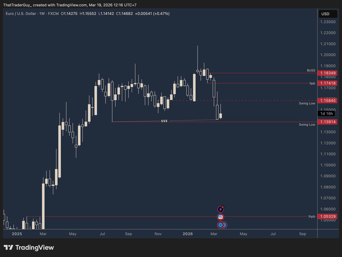 That Trader Guy tweet media
