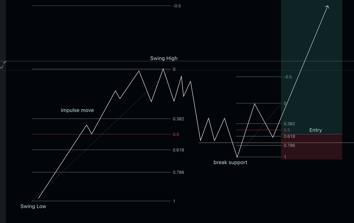 KINFX🇭🇰 tweet media