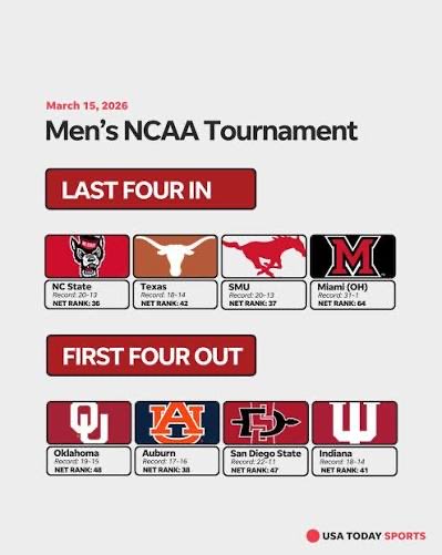 BaseballSplinter tweet media