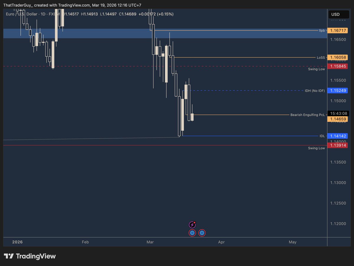 That Trader Guy tweet media