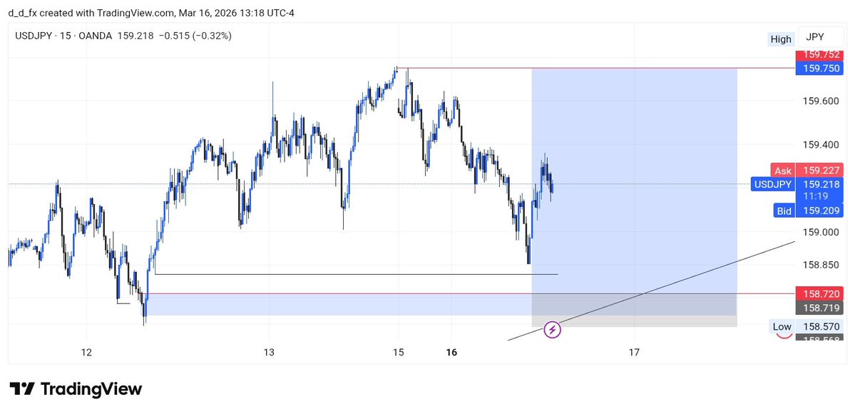 ᏰᏬᏕᏦᎩ™ tweet media