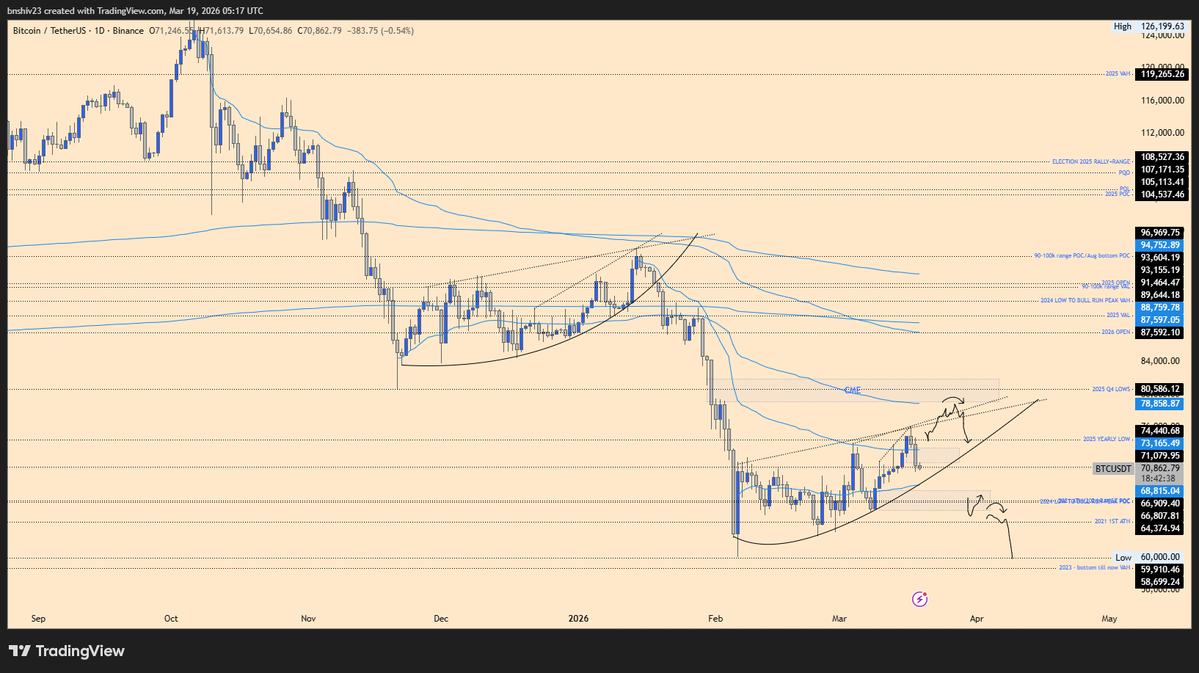 CRYPTOKNIGHT 💵 tweet media