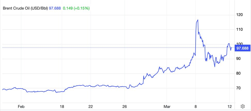 Sailing Assets tweet media