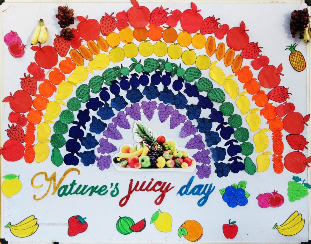 Isha Vidhya tweet media