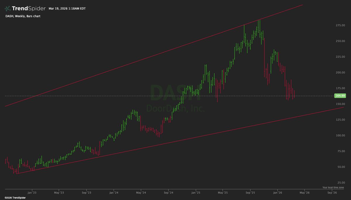 @ImmaculateTony.Eth 🦉 tweet media