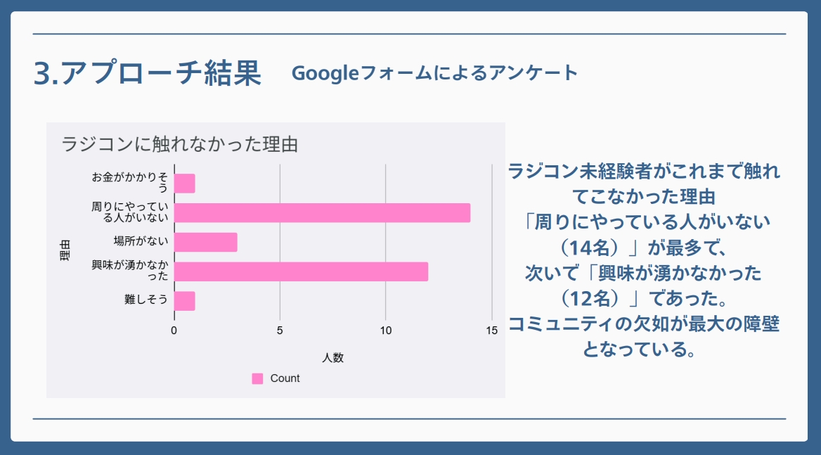 MRC 【MATRIX RACING CLUB】 tweet media