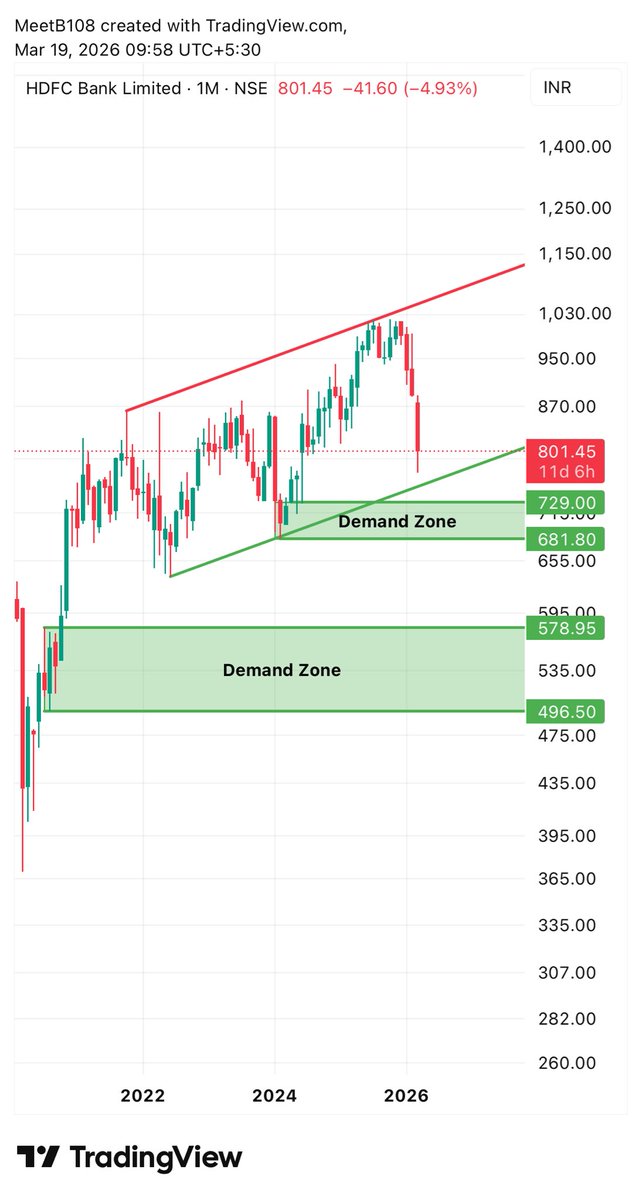 Meet Bhanushali tweet media