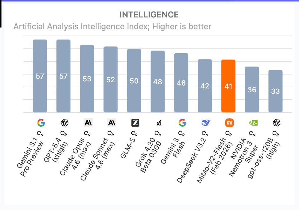 vibe robin tweet media