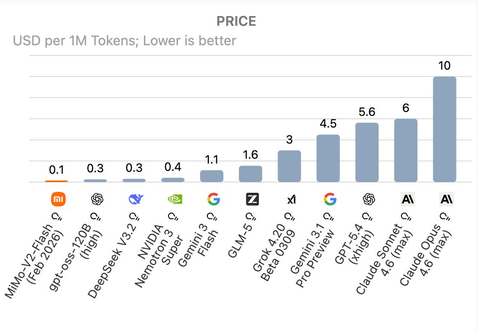vibe robin tweet media
