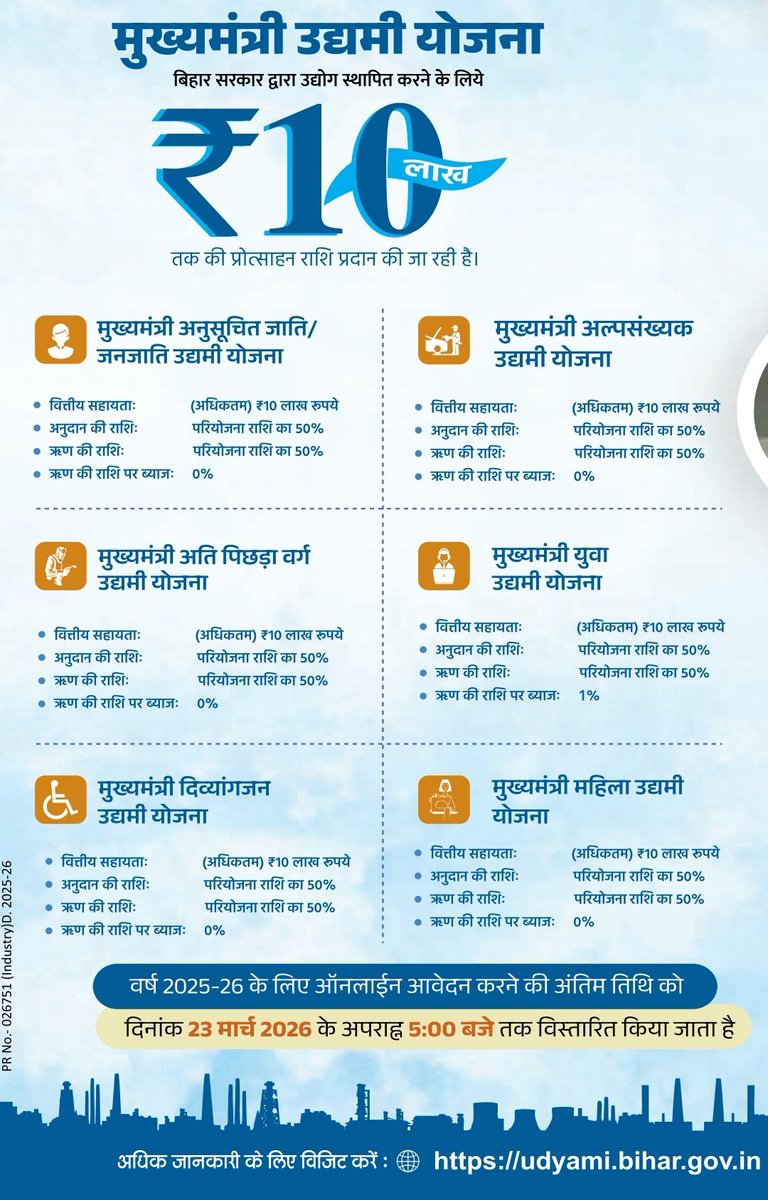 Civils Network- Bihar Exam Preparation tweet media