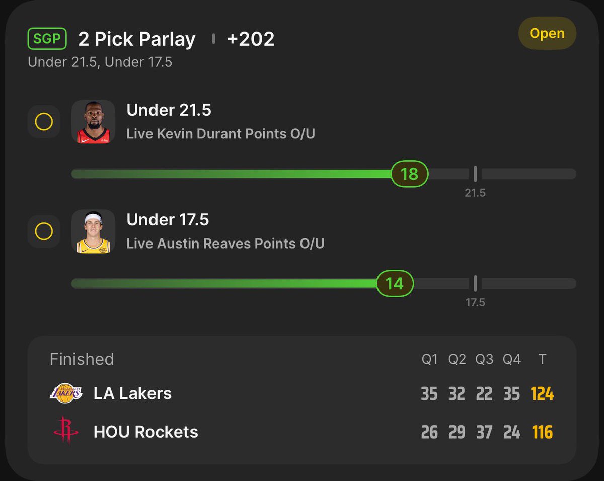 Weekly Profits tweet media
