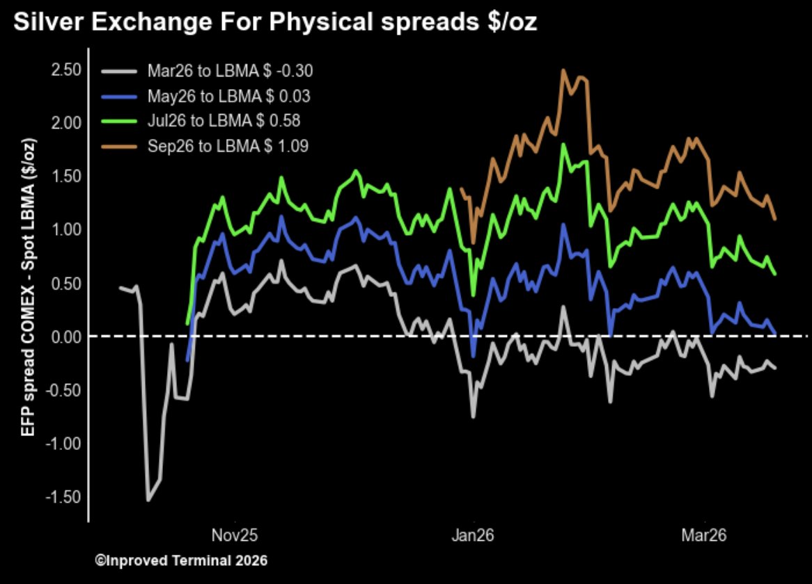 🇭 🇺 🇬 🇴 tweet media