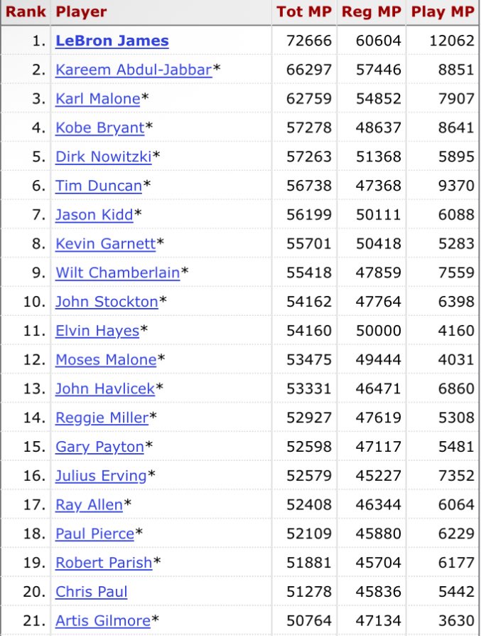 pickuphoop tweet media