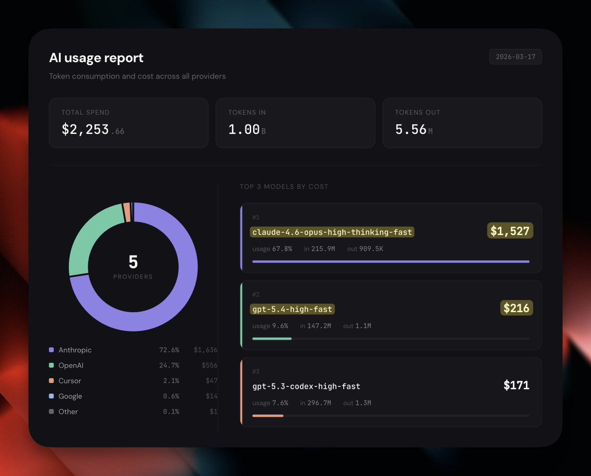 Robin Ebers | AI Coach for Founders tweet media