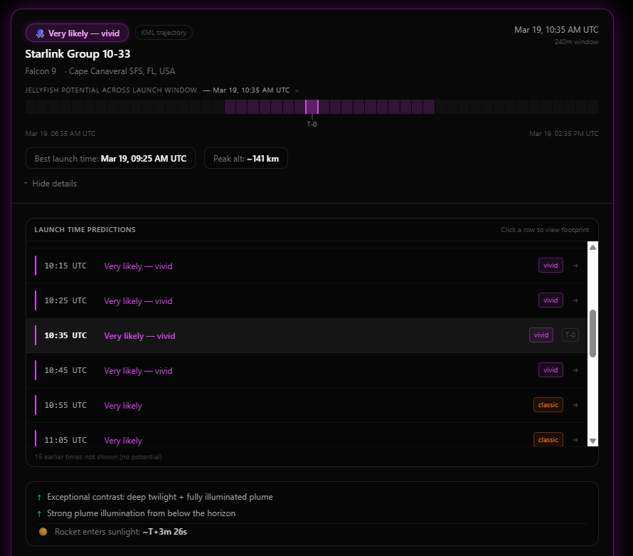 Dillon Shropshire tweet media