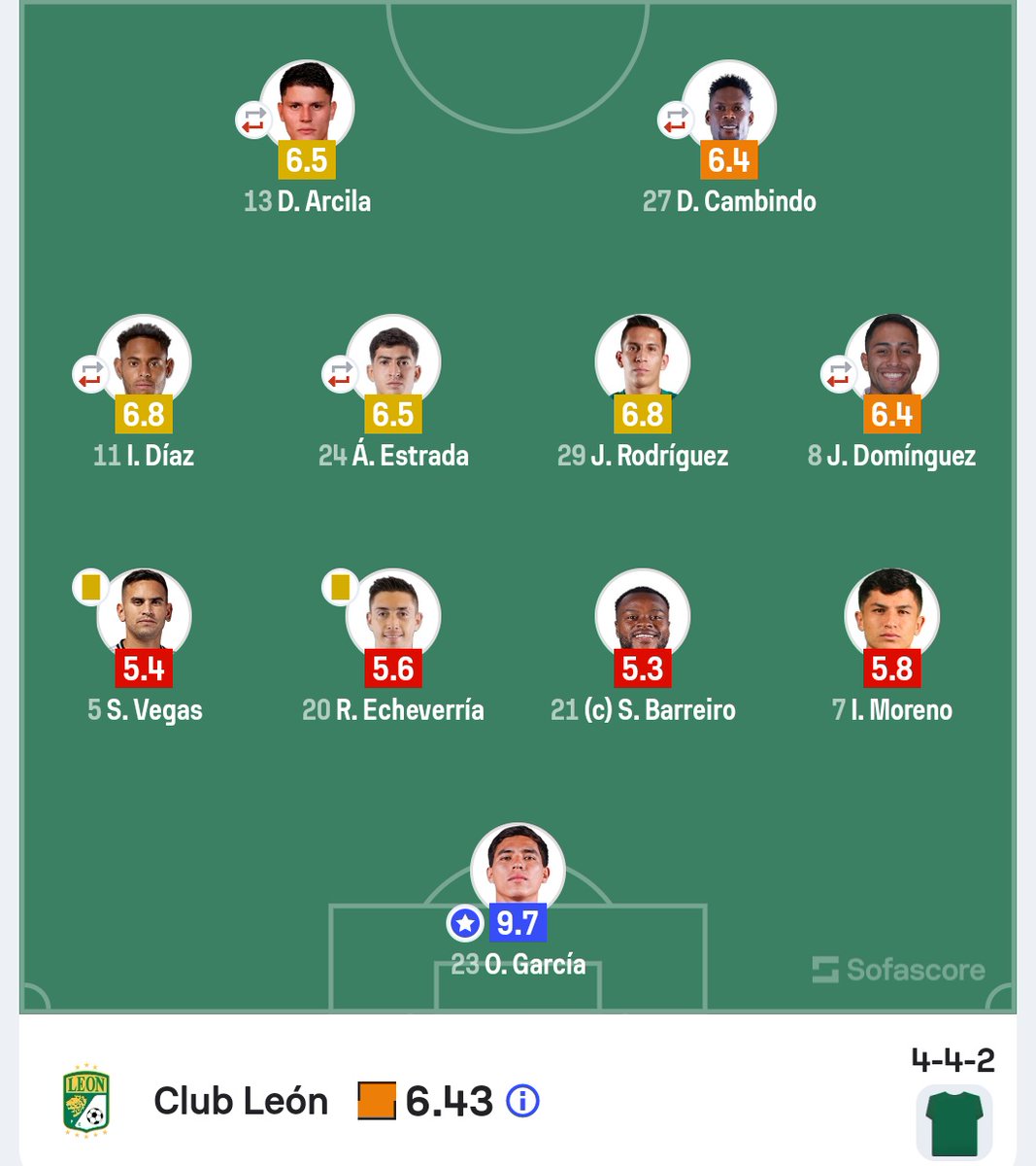 Ezequiel Gasca tweet media