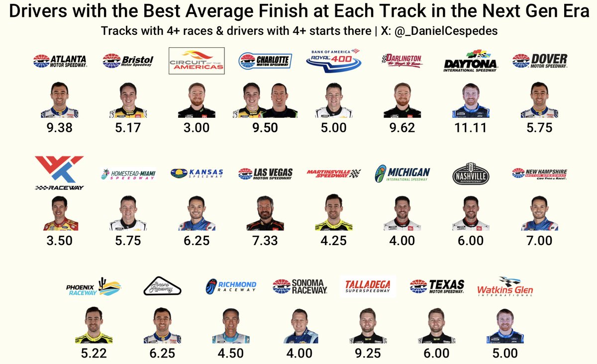 Daniel Céspedes tweet media